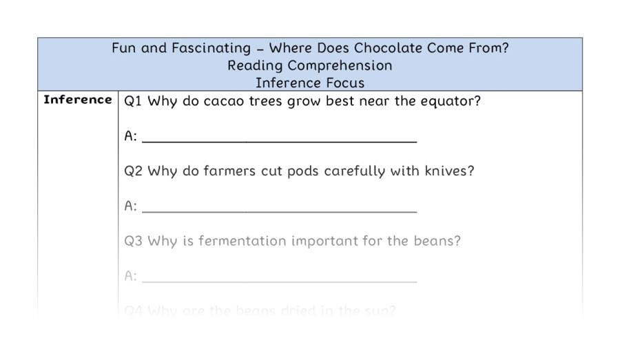 Where Does Chocolate Come From - Reading Comprehension - Inference Focus