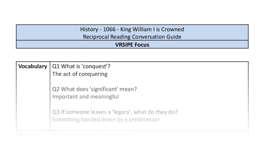 Reciprocal Reading Conversation - King William I is Crowned - VRSIPE Focus