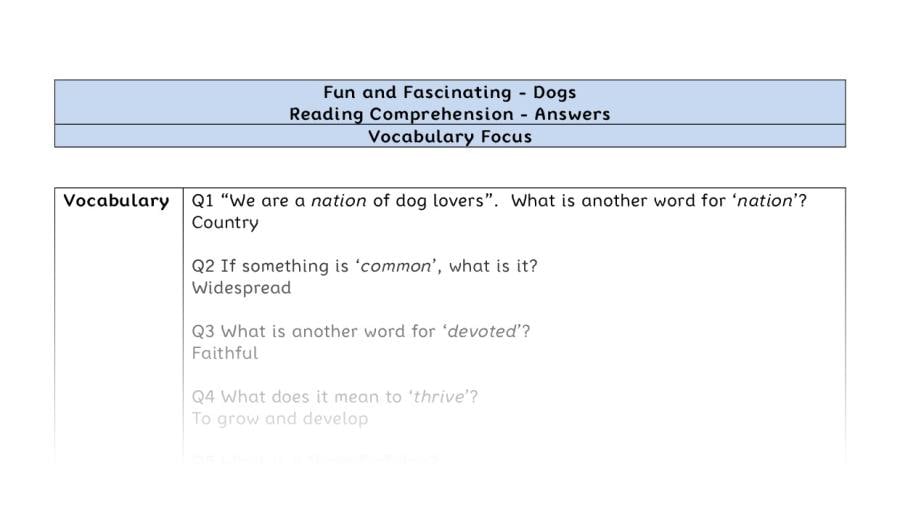 Reading Comprehension-Dogs-Vocabulary Focus-answers