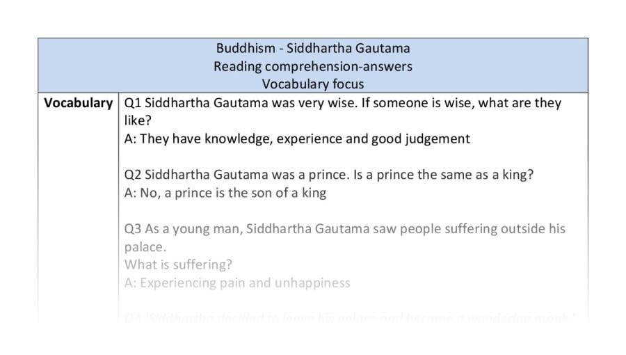 Reading comprehension - vocabulary - Siddhartha Gautama
