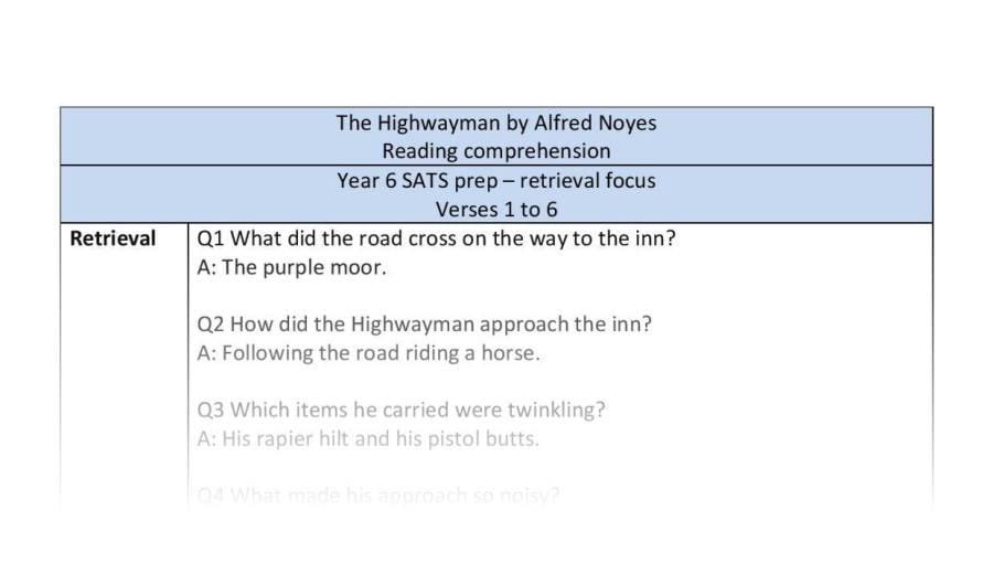 Retrieval skills focus reading comprehension - The Highwayman-verses 1 to 6