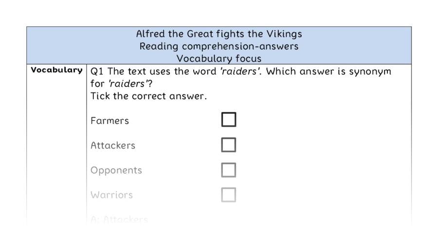 Reading comprehension - vocabulary - Alfred the Great fights the Vikings - answers