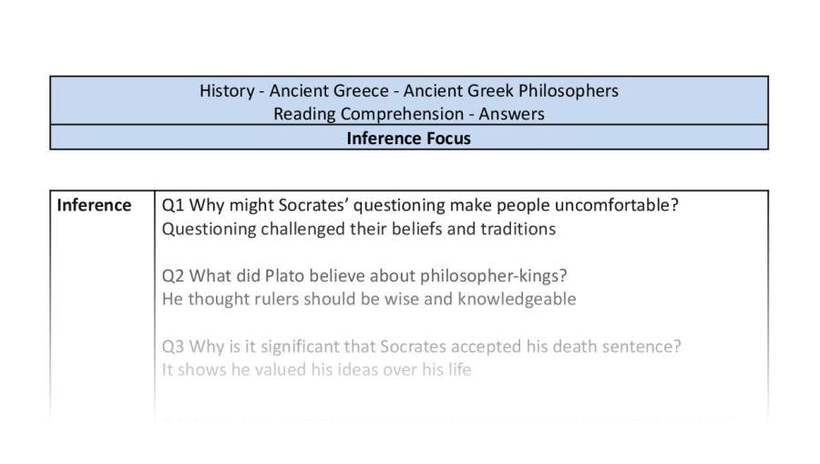 Reading Comprehension - Ancient Greek Philosophers - Inference Focus-answers