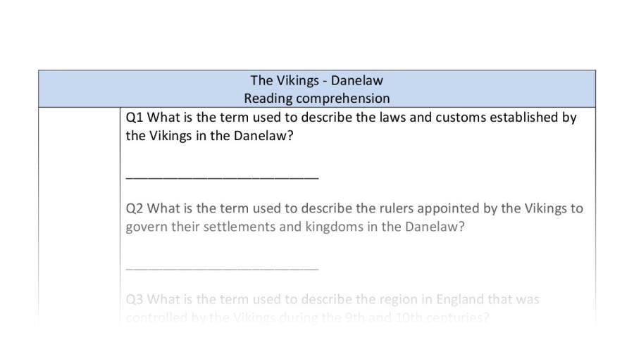 Reading comprehension - VRSIPE - Danelaw