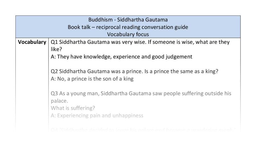 Reciprocal reading - vocabulary - Siddhartha Gautama