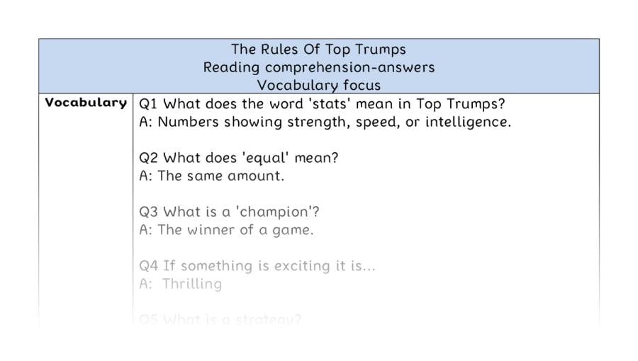 Reading comprehension - vocabulary - The Rules Of Top Trumps - answers