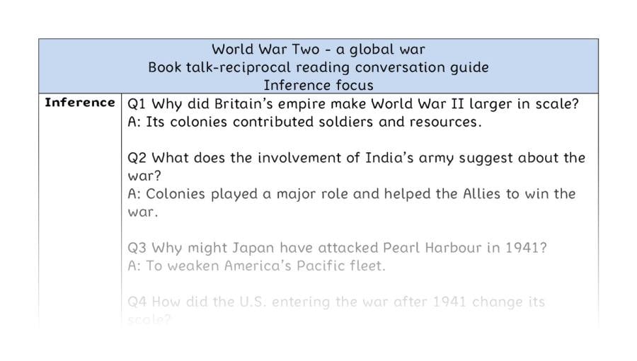 Reciprocal reading - inference - World War Two - a global war