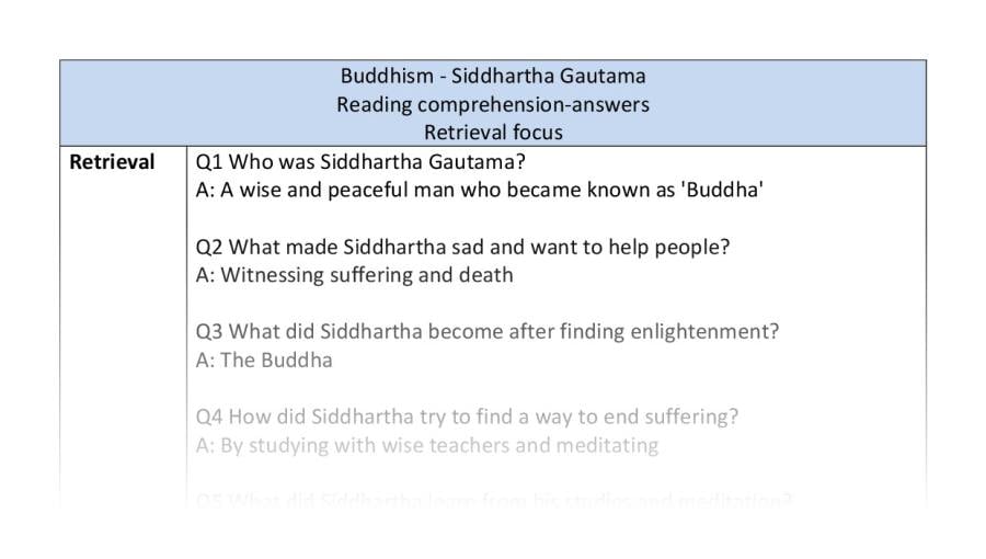 Reading comprehension - retrieval - Siddhartha Gautama