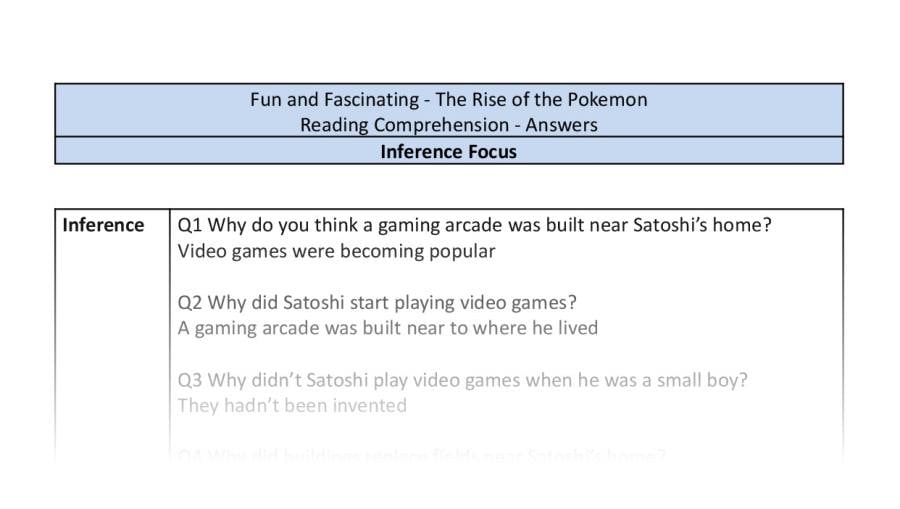 Reading Comprehension - The Rise of the Pokemon - Highlight Series 1 - Inference Focus-answers