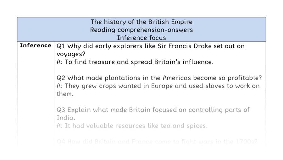 Reading comprehension - inference - The history of the British Empire - answers