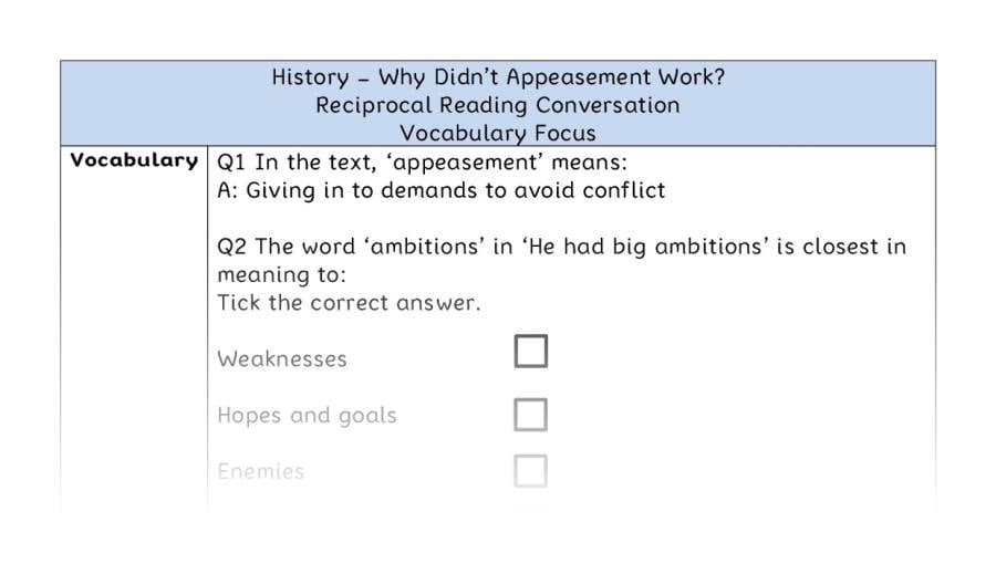 Why Didnt Appeasement Work - Reciprocal Reading Conversation - Vocabulary Focus