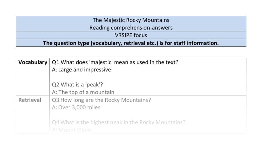 Reading comprehension -The Majestic Rocky Mountains - VRSIPE