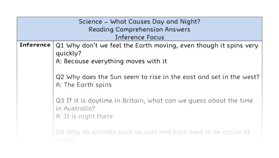 What Causes Day and Night - Reading Comprehension Answers - Inference Focus