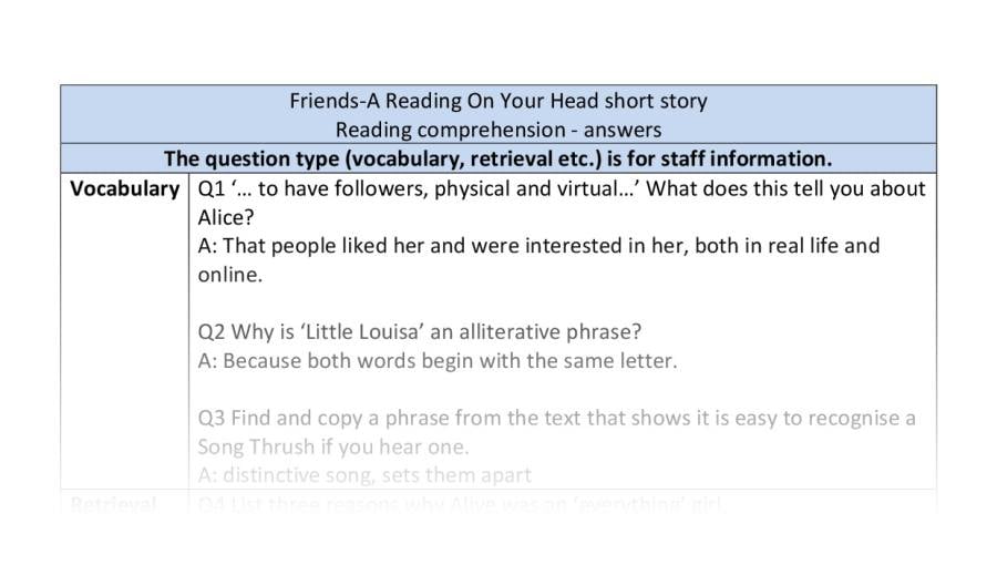 Reading comprehension -Friends - VRSIPE