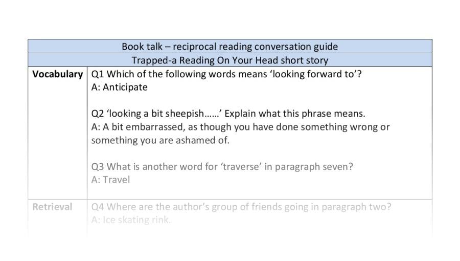 Reciprocal reading-VRSIPE-Trapped