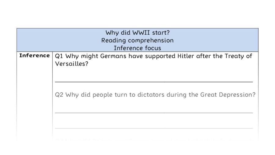 Reading comprehension - inference - Why did WWII begin