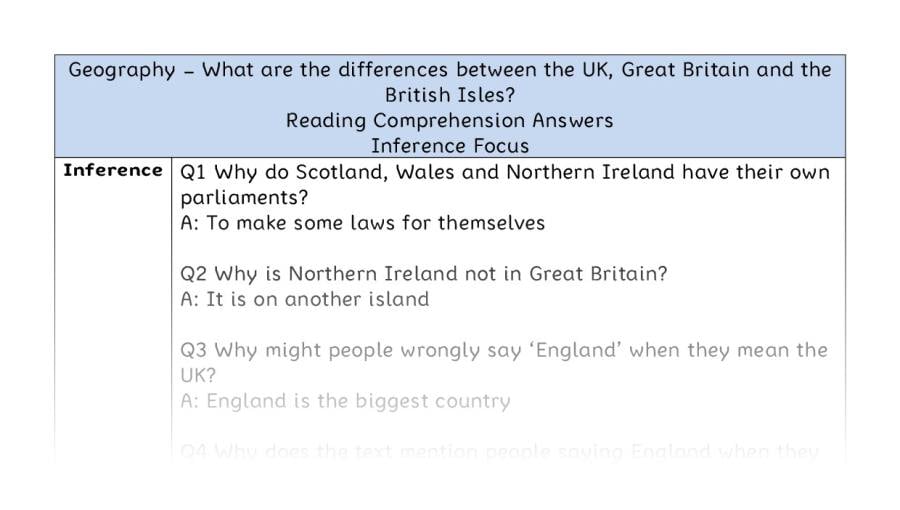 What are the differences between the UK, Great Britain and the British Isles - Reading Comprehension Answers - Inference Focus