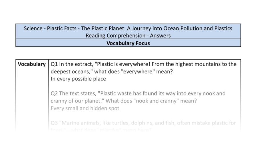 Reading comprehension-vocabulary-the plastic planet-answers