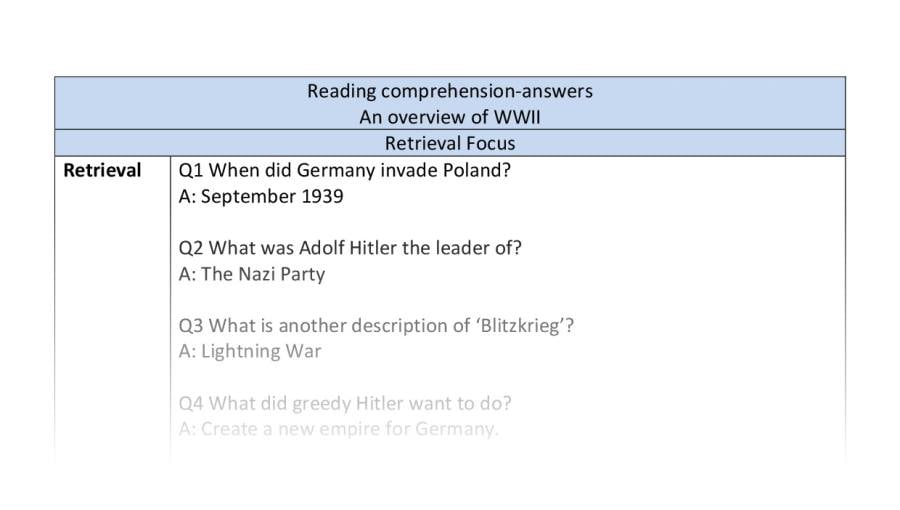 Reading comprehension - An overview of WWII - retrieval focus