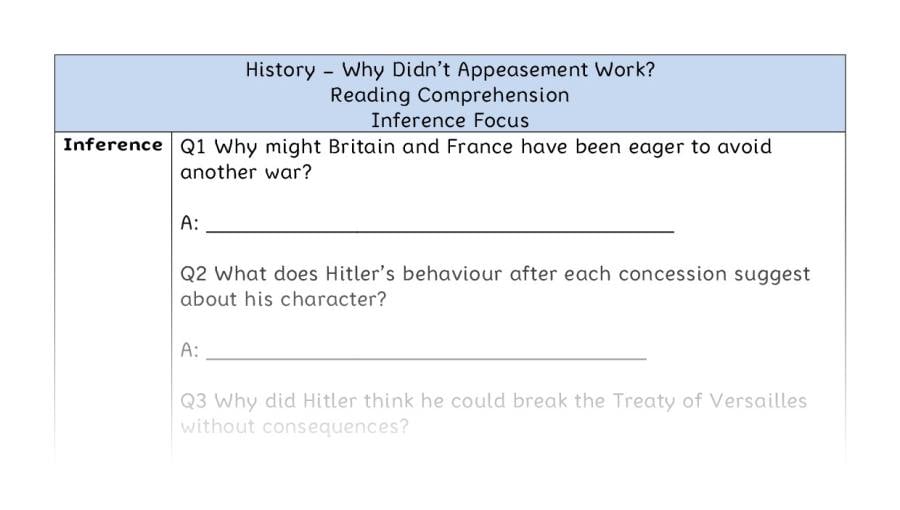 Why Didnt Appeasement Work - Reading Comprehension - Inference Focus