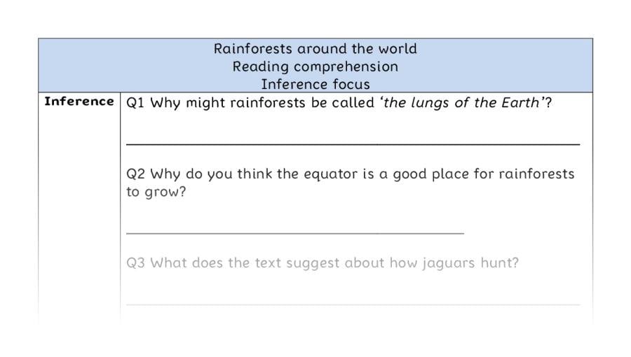 Reading comprehension - inference - Rainforests around the world