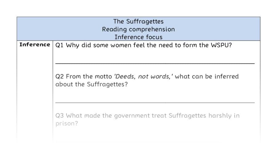 Reading comprehension - inference - The Suffragettes
