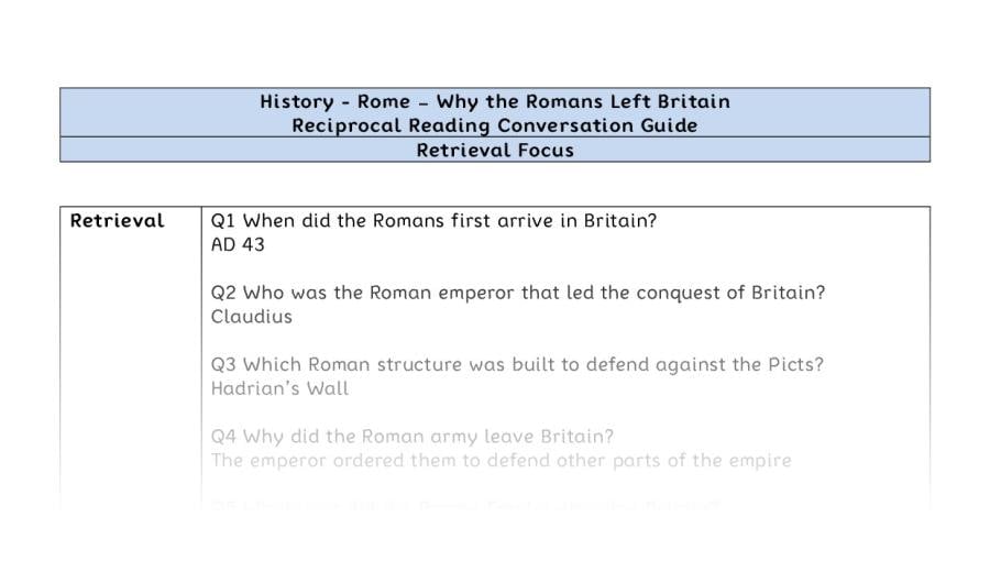 Reciprocal Reading Conversation - Why the Romans Left Britain - Retrieval Focus