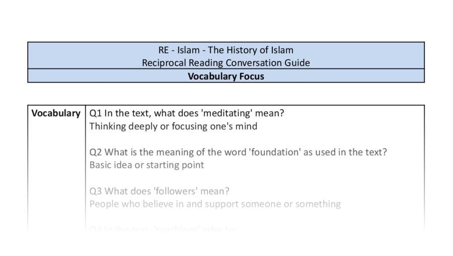 Reciprocal Reading Conversation - The History of Islam - Vocabulary Focus