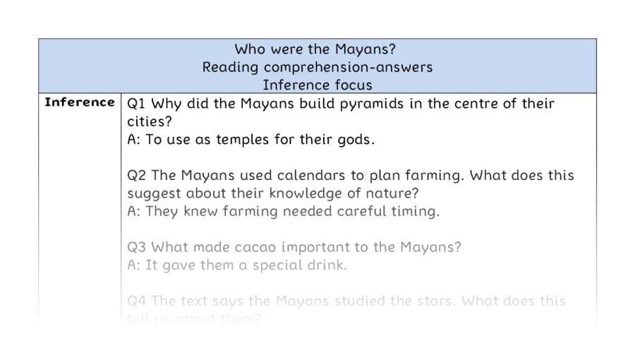 Reading comprehension - inference - Who were the Mayans - answers