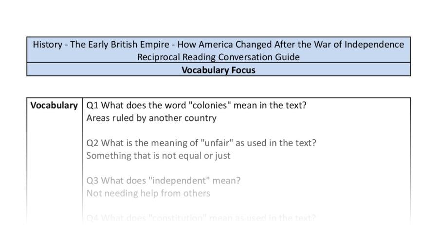Reciprocal Reading Conversation - How America Changed After the War of Independence - Vocabulary Focus