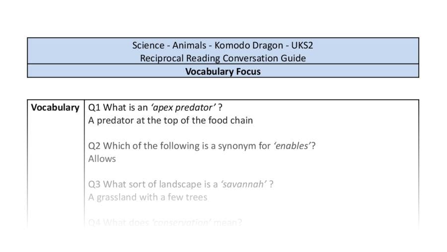 Reciprocal Reading Conversation - Komodo Dragon - UKS2 - Vocabulary Focus