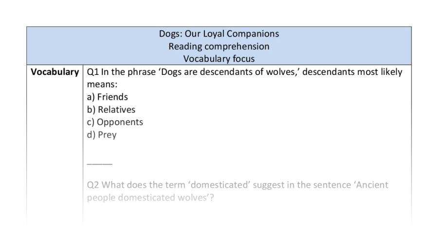 Reading comp-vocabulary-dogs out loyal companions