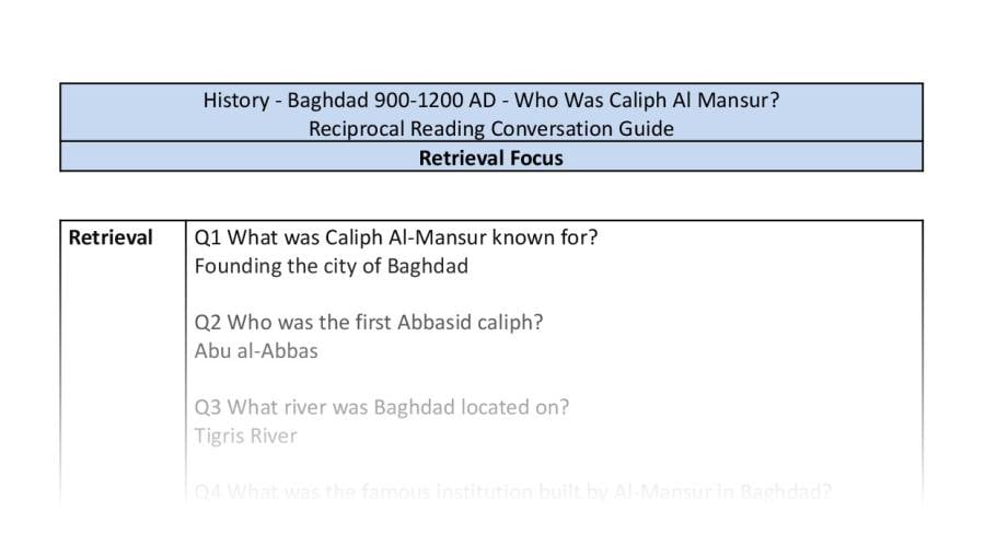 Reciprocal Reading Conversation - Who Was Caliph Al Mansur - Retrieval Focus