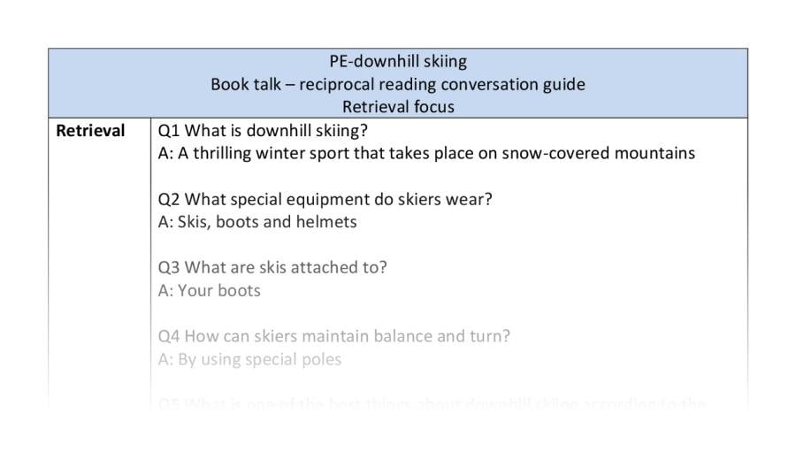 Reciprocal reading-retrieval-downhill skiing
