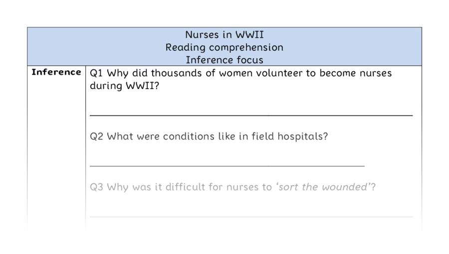 Reading comprehension - inference - Nurses in WWII