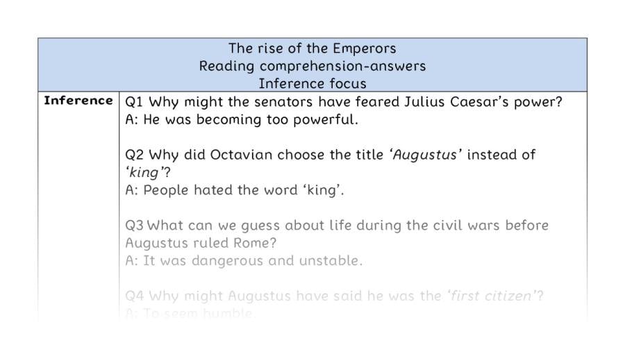 Reading comprehension - inference - The rise of the Emperors - answers