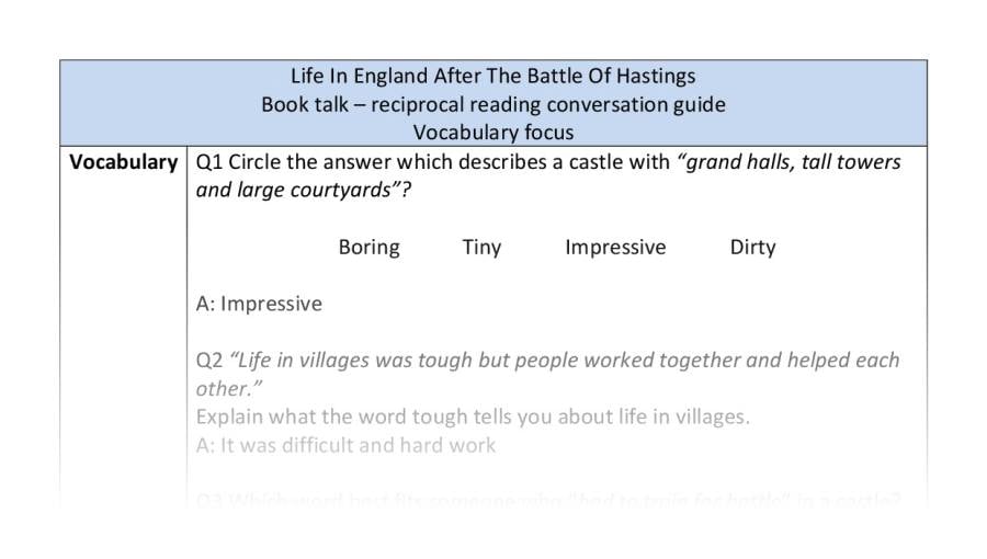 Reciprocal reading - vocabulary - Life In England After The Battle Of Hastings