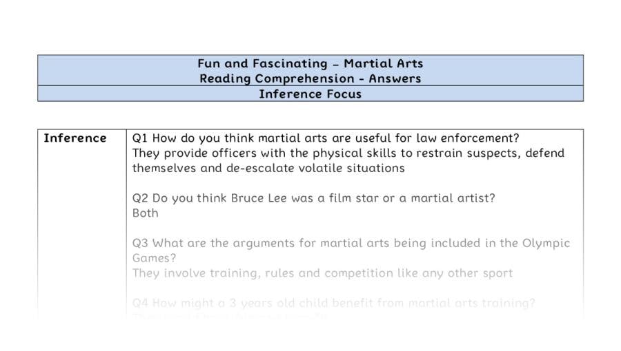 Reading Comprehension - Martial Arts - UKS2 - Inference Focus