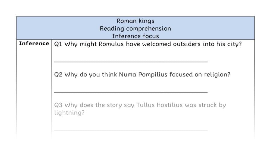 Reading comprehension - inference - Roman kings