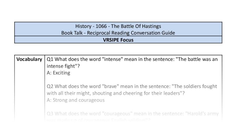 Reciprocal Reading Conversation - The Battle Of Hastings - VRSIPE Focus