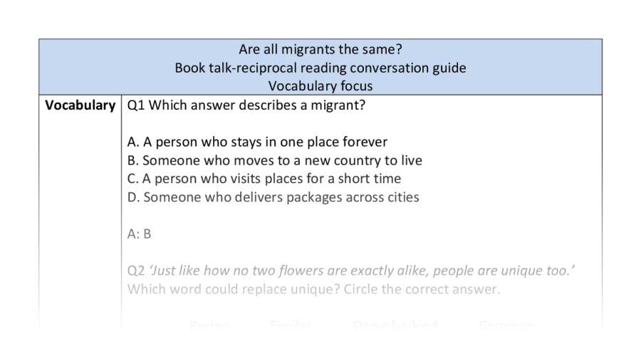 Reciprocal reading - vocabulary - Are all migrants the same