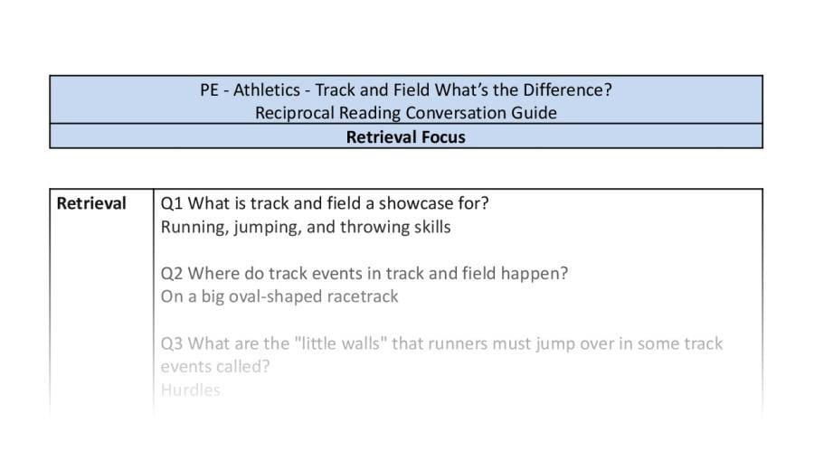 Reciprocal Reading Conversation - Track and Field Whats the Difference - Retrieval Focus