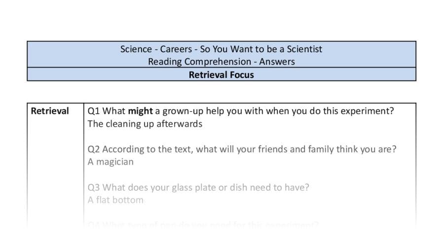 Reading Comprehension - So You Want to be a Scientist - Highlight Series 1 - Retrieval Focus