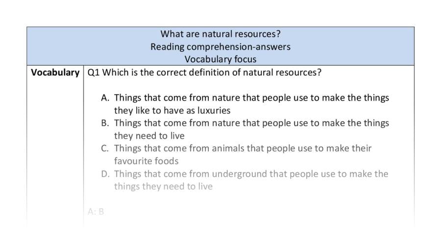 Reading comprehension - vocabulary - What are natural resources