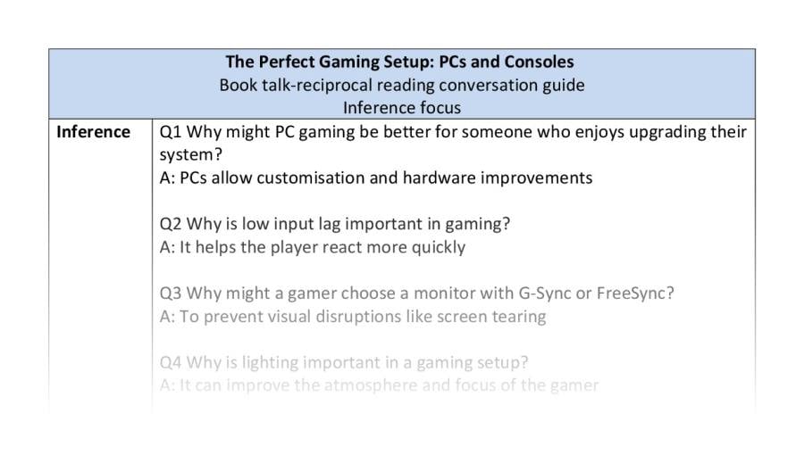 Reciprocal-inference-The Perfect Gaming Setup PCs and Consoles