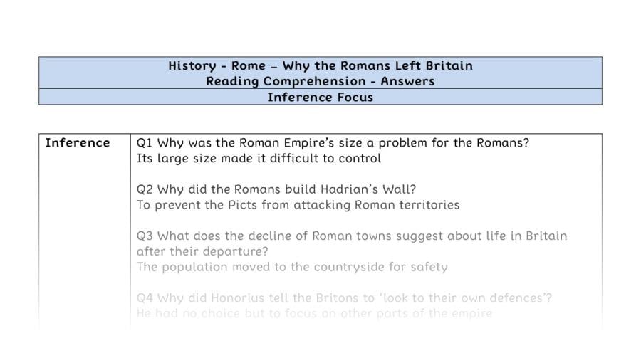 Reading Comprehension - Why the Romans Left Britain - Inference Focus