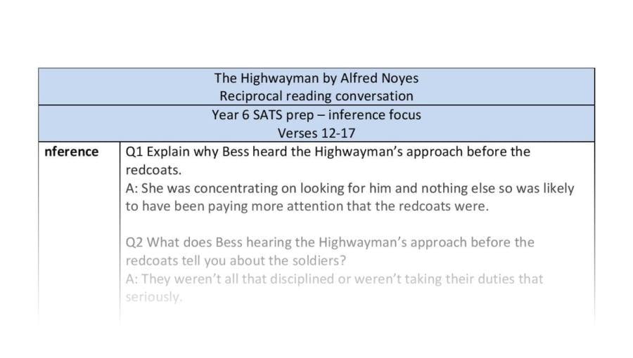 Inference skills focus reciprocal reading - The Highwayman - verses 12 to 17