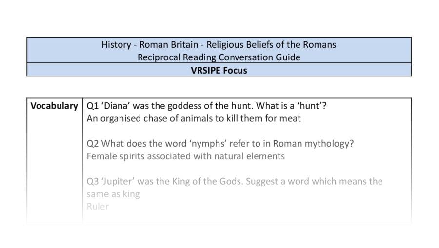 Reciprocal Reading Conversation - Religious Beliefs of the Romans - VRSIPE Focus