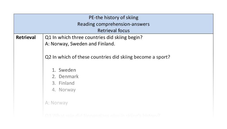 Reading comp-retrieval-history of skiing - answers