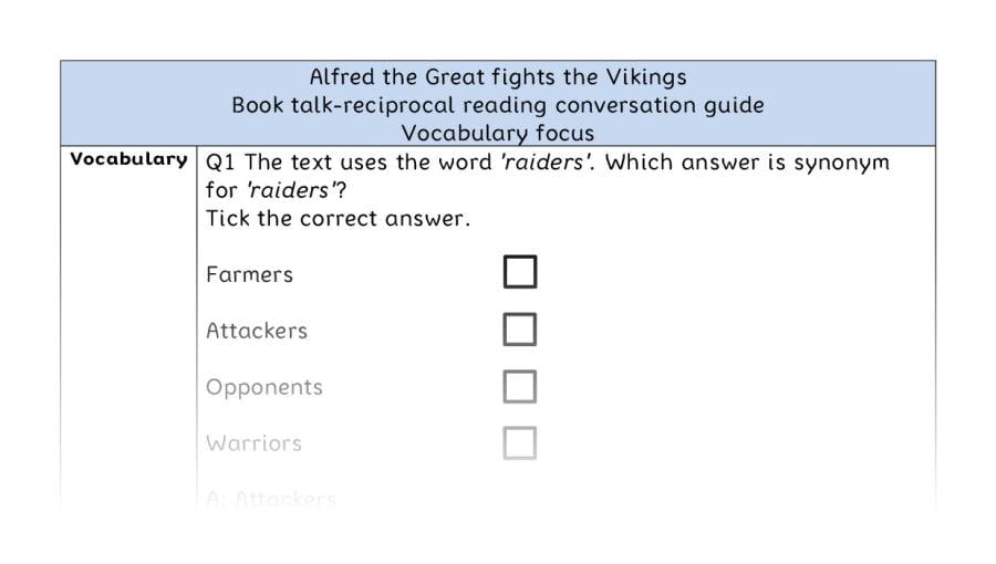 Reciprocal reading - vocabulary - Alfred the Great fights the Vikings